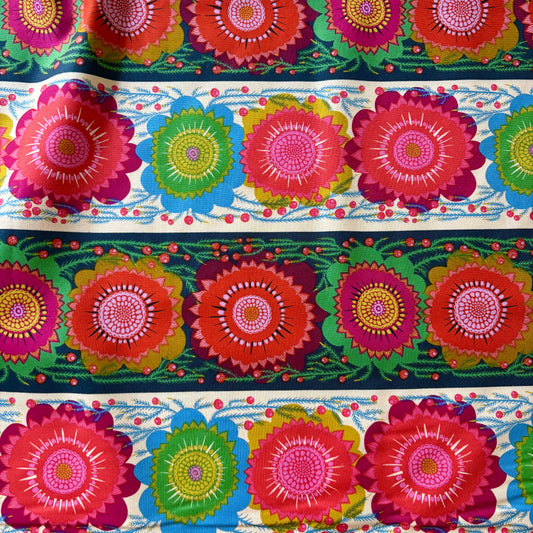 Anna Maria - Perennial Borders - Line Dance